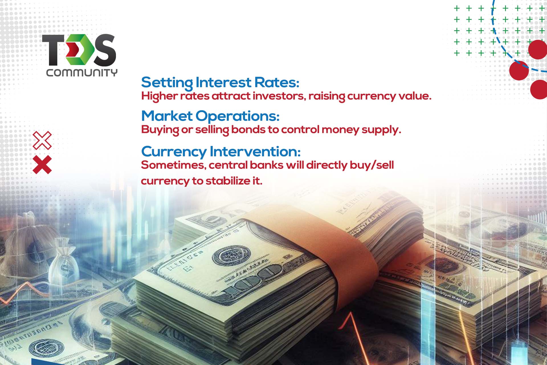 the-impact-of-monetary-policy